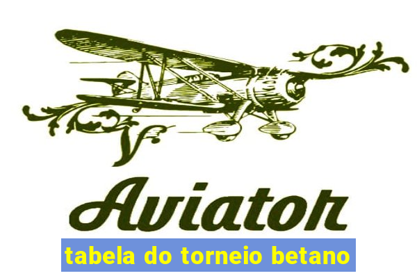 tabela do torneio betano